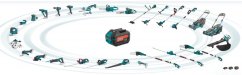 Batéria NAC B-40-LI-20V 4Ah