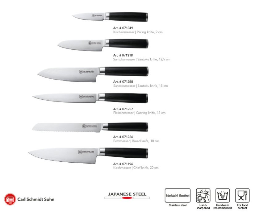 Nůž santoku damascénská nerezová ocel 18 cm KONSTANZ