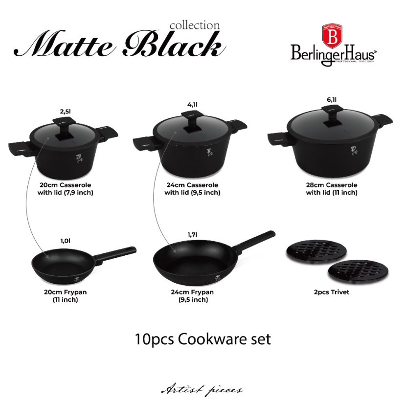 Sada nádobí s titanovým povrchem 10 ks Matte Black Collection
