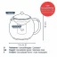 Ceainic CYLON 1,2 l
