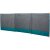 Redclifs ecran de vânt 400x140 cm