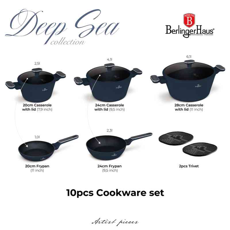 Sada nádobí s titanovým povrchem 10 ks Deep Sea Collection