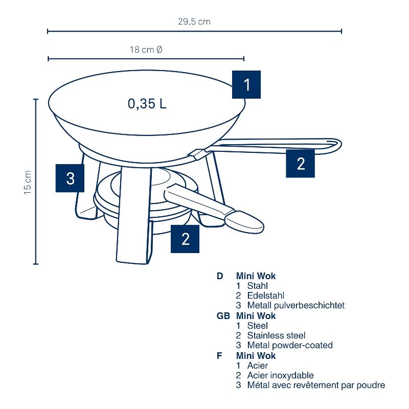 Wok mini Joy ocel černý 15,0cm 18,0cm 0,35