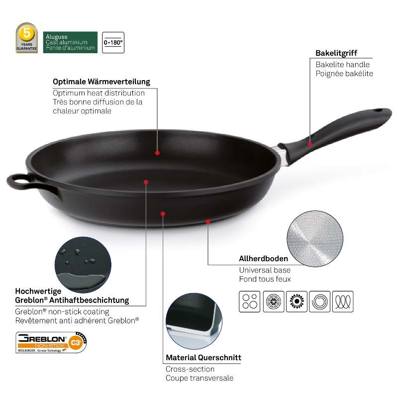 KELA Panvica s nepriľnavým povrchom KERROS 32 cm KL-15154