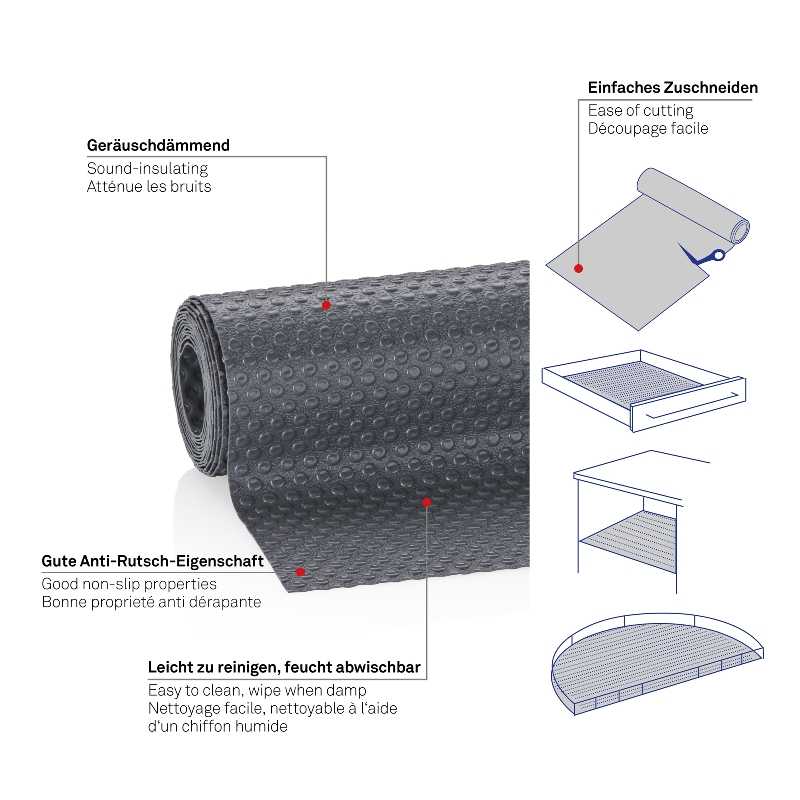 KELA Podložka do zásuvky Soletta plast tmavě šedá 150,0x50,0cm KL-11388